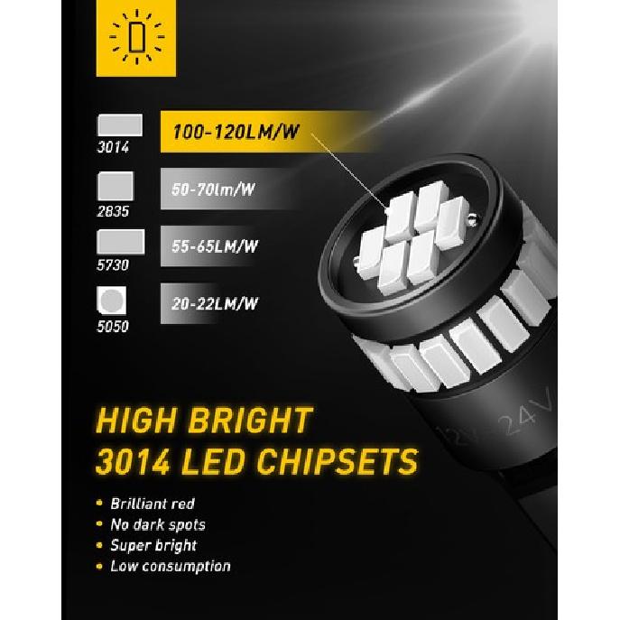 Pure T10 Red Inner LED Tail Light Bulbs Super Bright 2825 168 194 175 2821 EAX V