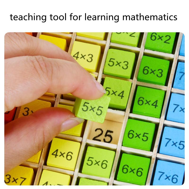 Montessori Pädagogisches Holzspielzeug Für Kinder Babyspielzeug 99 Multiplikationstabelle Vorschule Mathematik Arithmetik Lehrmittel Geschenk