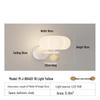 Becuri LED – Lămpi de perete LED