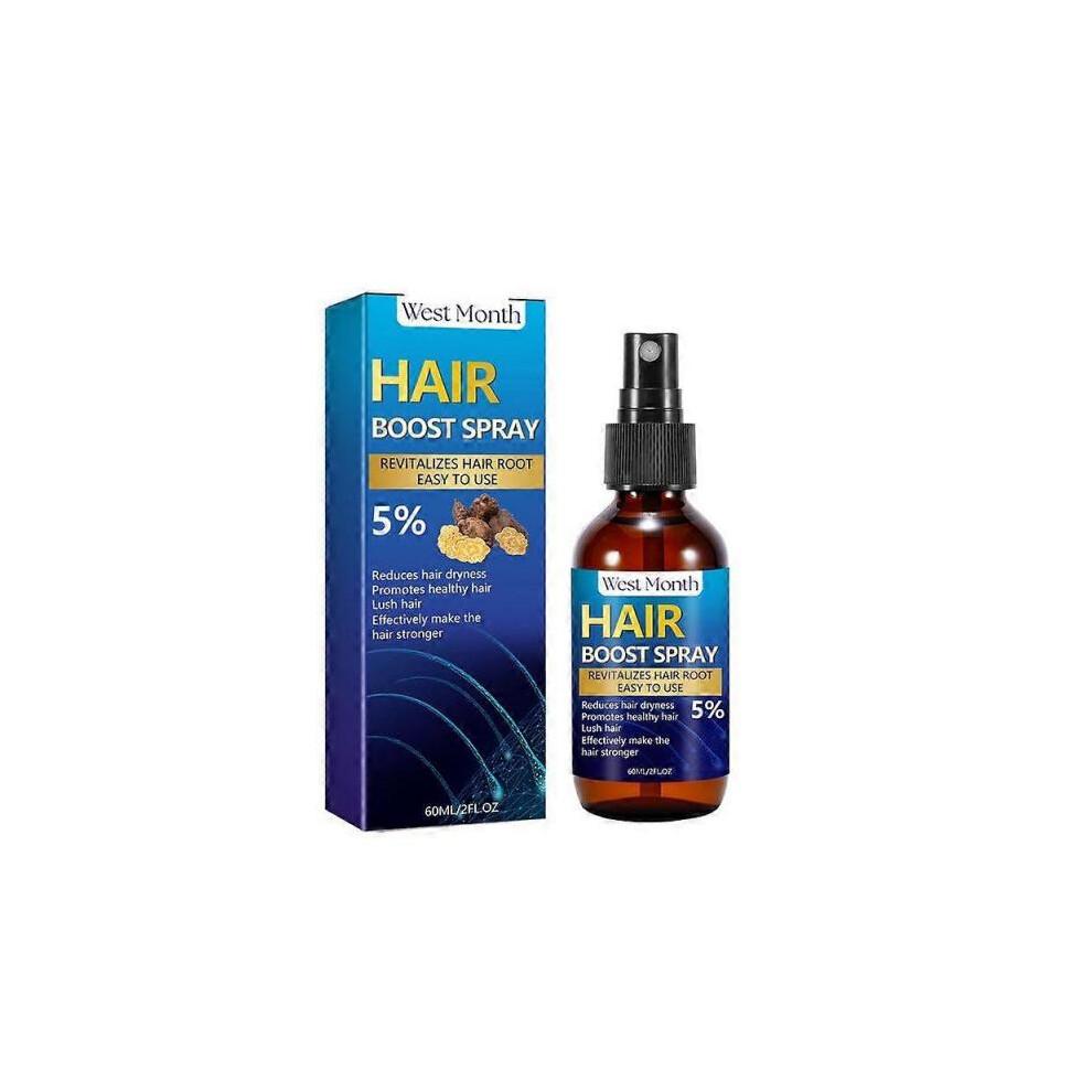 New Hair growth serum anti hair loss treatment spray - regrow new hair