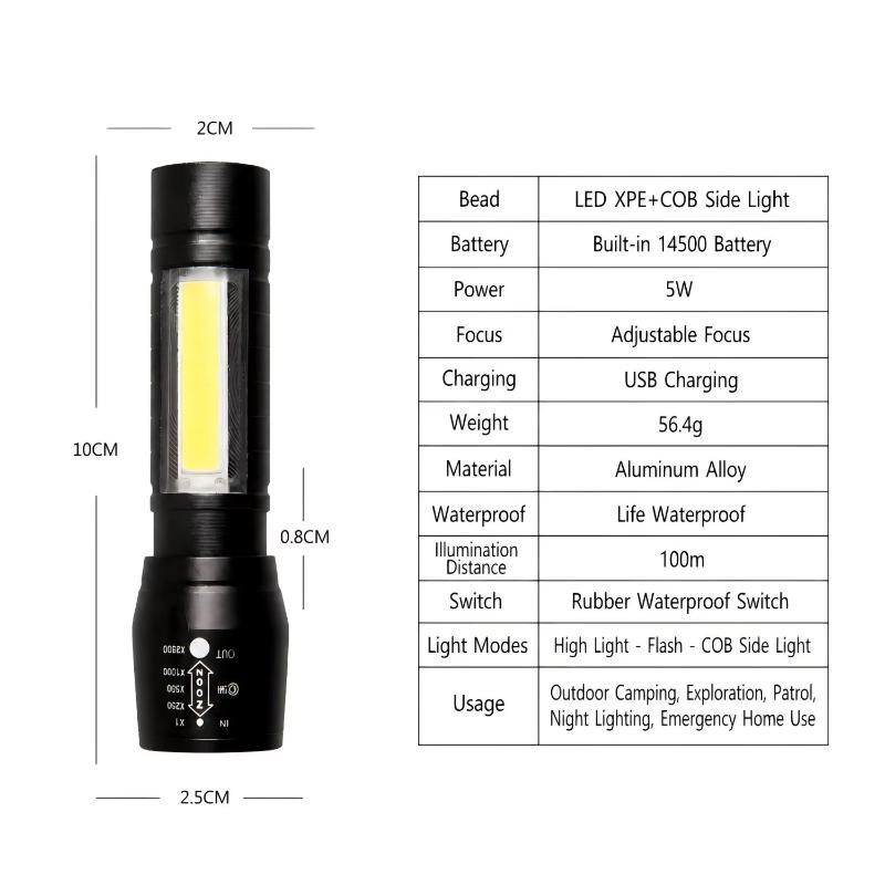 Mini Super Bright Led Flashlight With Cob Side Light Usb Rechargeable Zoomable For Camping Hiking Daily Use
