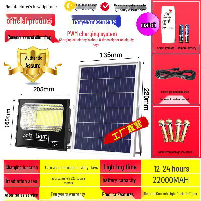 2026 Solar Outdoor Courtyard Lamp: Super Bright, Waterproof, Auto-On at Dusk 5m Fast Charge Cable [Remote + Light Control]