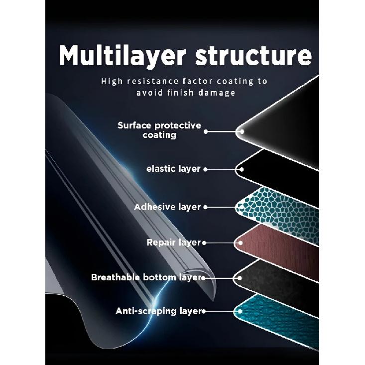 For BYD Song Pro 25 interior protection Dashboard Multimedia GPS Navigation Transparent Scratch-Resistant Film Modification