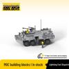 Lego Setleri – Diğer lego setleri