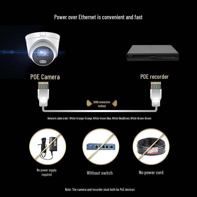 Hikvision 4MP Full-Color PoE Dome IP Camera CN plug (adapter included)