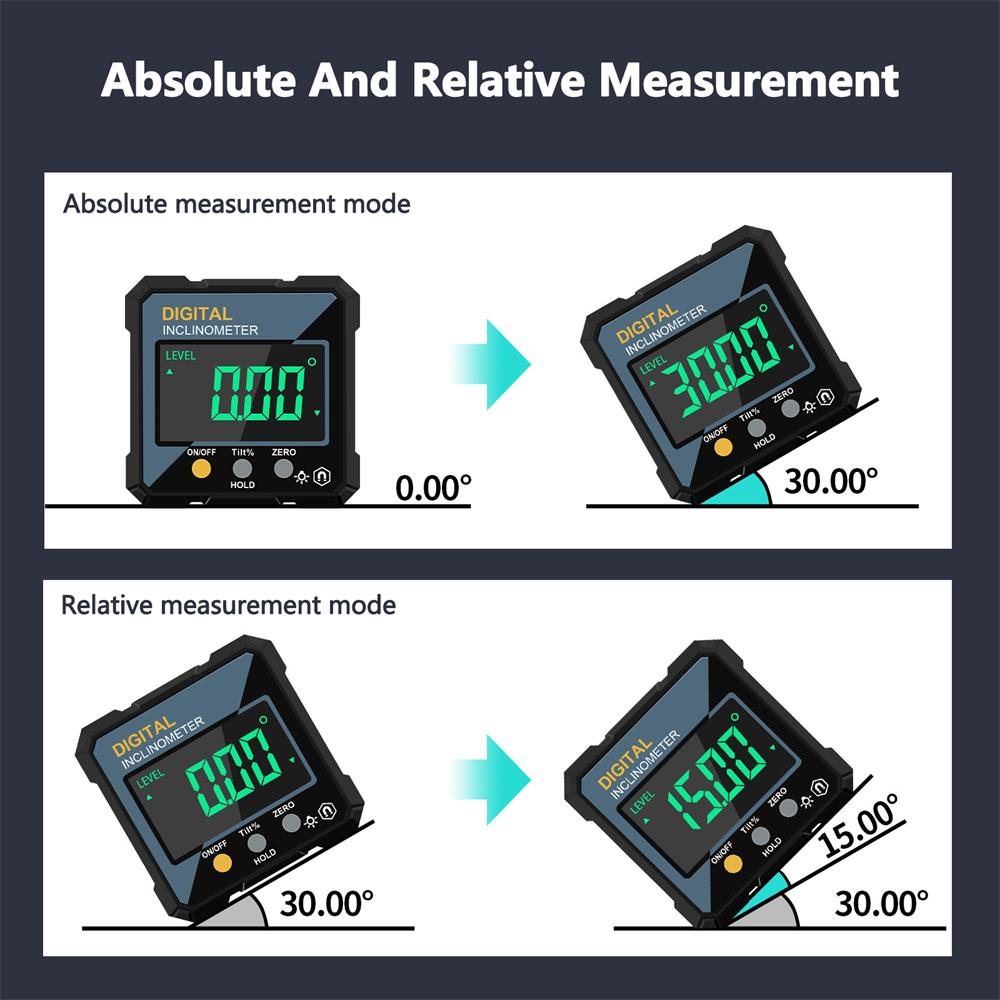 Digital Electronic Level Digital Angle Fnder 4*90 ° Magnetic Inclinometer Protractor Precision Level Box for Woodworking NOLaser