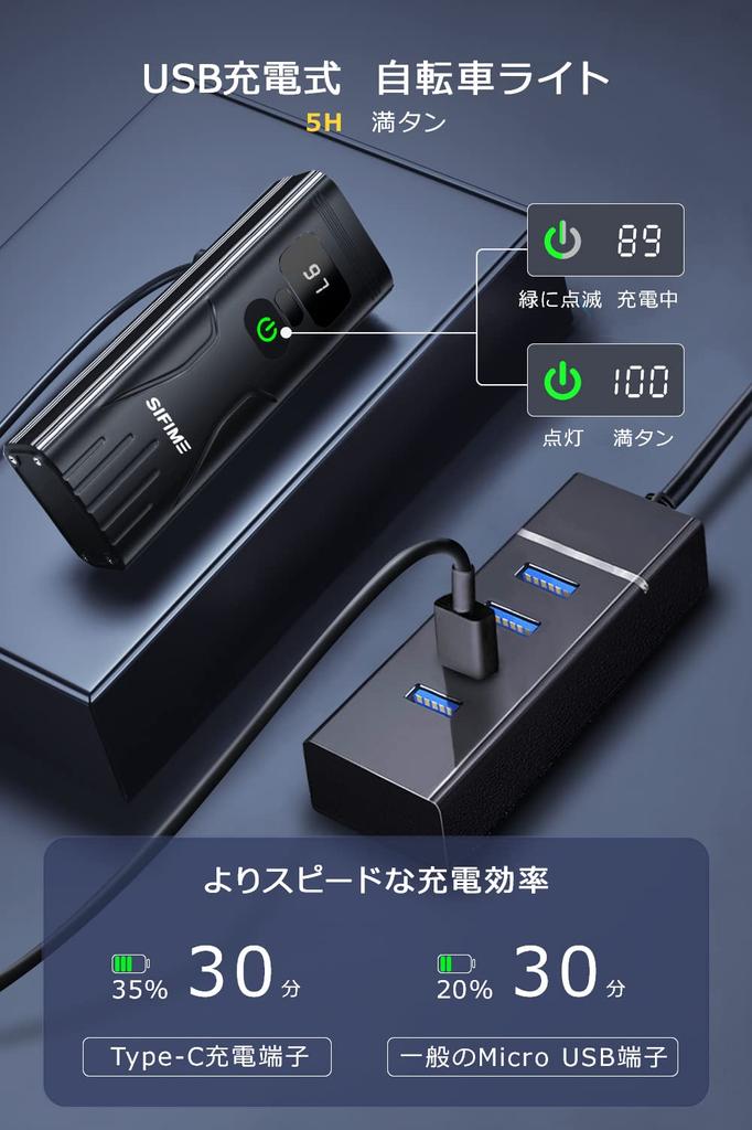 USB Rechargeable Bicycle Light Large Capacity 6 Powerful 1000 Lumens High Brightness Bicycle Headlight with Automatic 5 Dimming LCD Battery Level IPX6