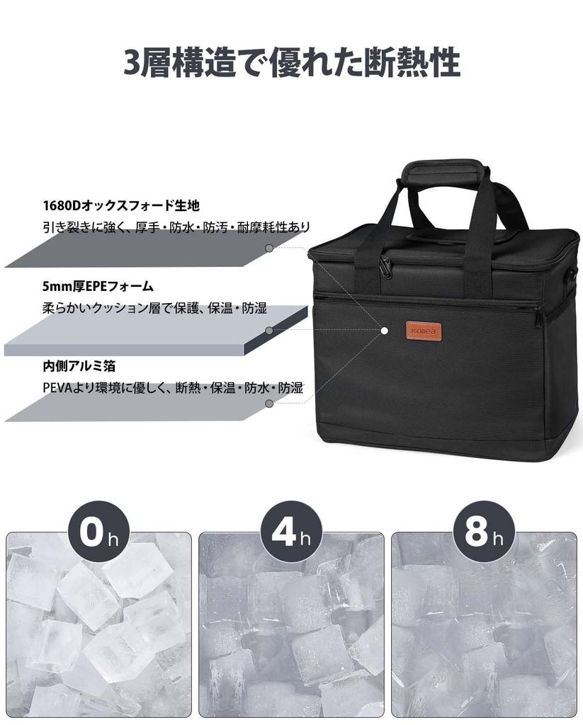 Kollea 30L Kühlbox mit Kalt- und Warmhaltefunktion, wasserdicht und 3 äußere Faltfächer für einfachen Transport und weiche Kühltasche für Sport und Kirschblütenbetrachtung