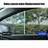100/300ml car glass rain proof and anti fogging agent package - front and rear windshield rear-view mirror waterproof spray