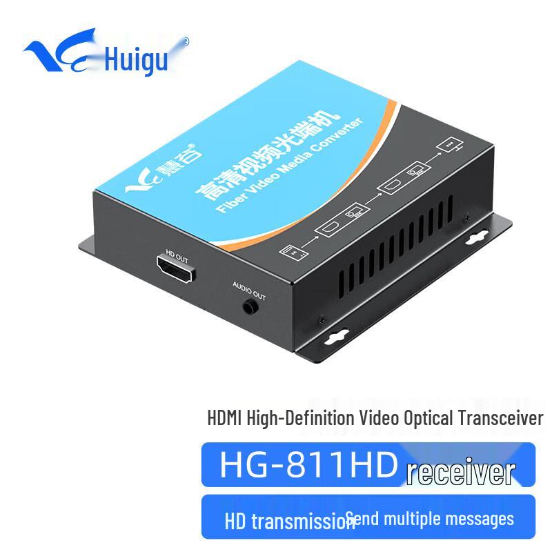 

Серія оптичних подовжувачів HDMI/USB від HuiGu FC Interface