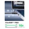 UGREEN USB Extension 5M USB Cable USB3.0 Type A Male To A Female High Speed ??Data Transfer Gold Plated Connector USB Extension Cord Qualified Invoice