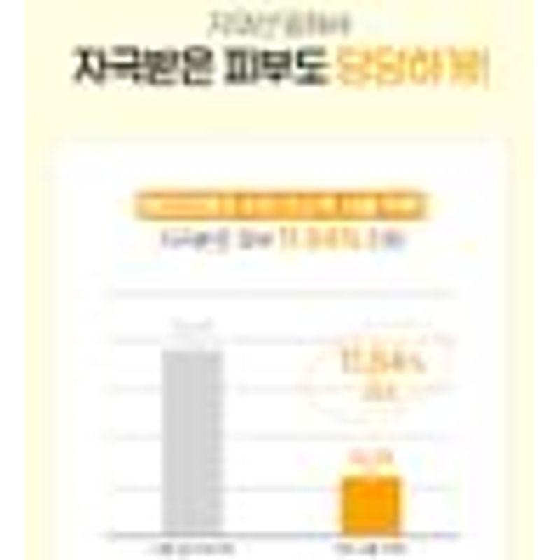 CNP Laboratory - AFTER-RAY Soothing Sunstick