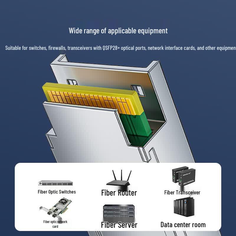 SAMZHE 100G QSFP28 AOC Active Optical Cable