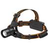Shenhuo HL08-A Telescopic Zoom Rechargeable Headlamp