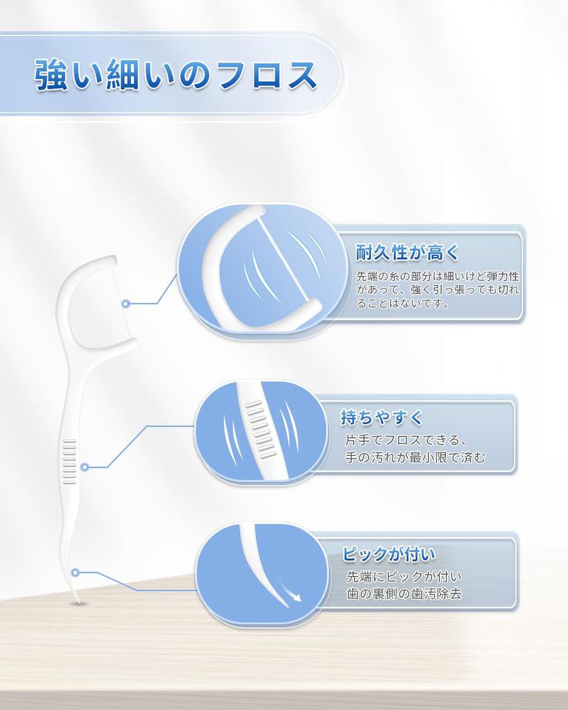 Floss 240 Pieces Strong Extra Fine Dental Floss Highly Durable Floss Easy To Get Into Thin and Narrow Interdental Floss Hard To Cut Interdental Care