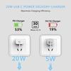 Chargeur Rapide 20W - Apple - iPhone 13 - USB C - PD 3.0 - Protection Surchauffe