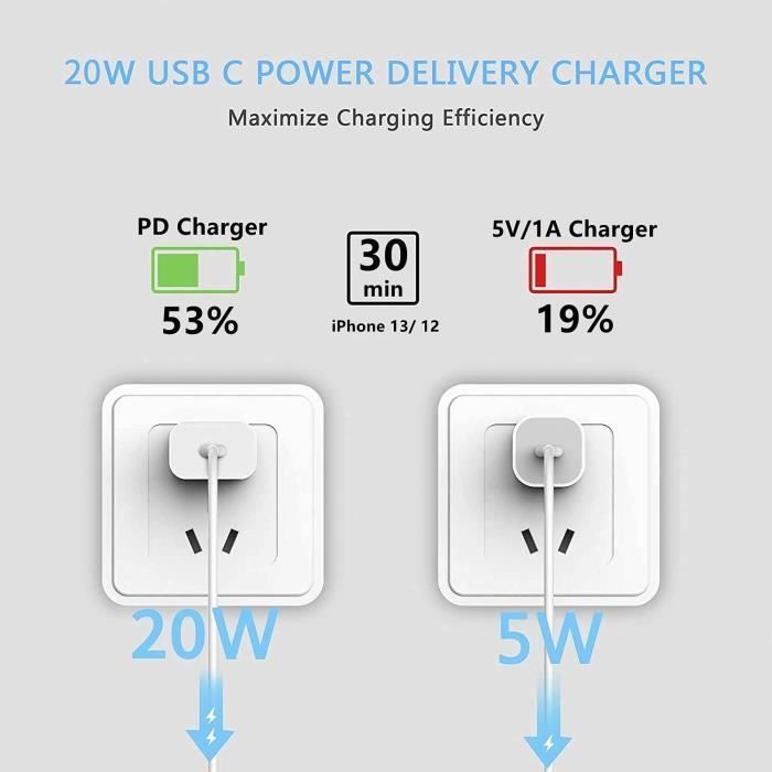 Chargeur Rapide 20W - Apple - iPhone 13 - USB C - PD 3.0 - Protection Surchauffe