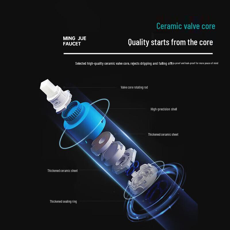 SBPG Hot/Cold Rotary Basin Faucet