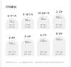David Bella Children's Sweater Hoodie Autumn Dress Girls' Baby Pure Cotton Chinese Style Knitted Sweater
