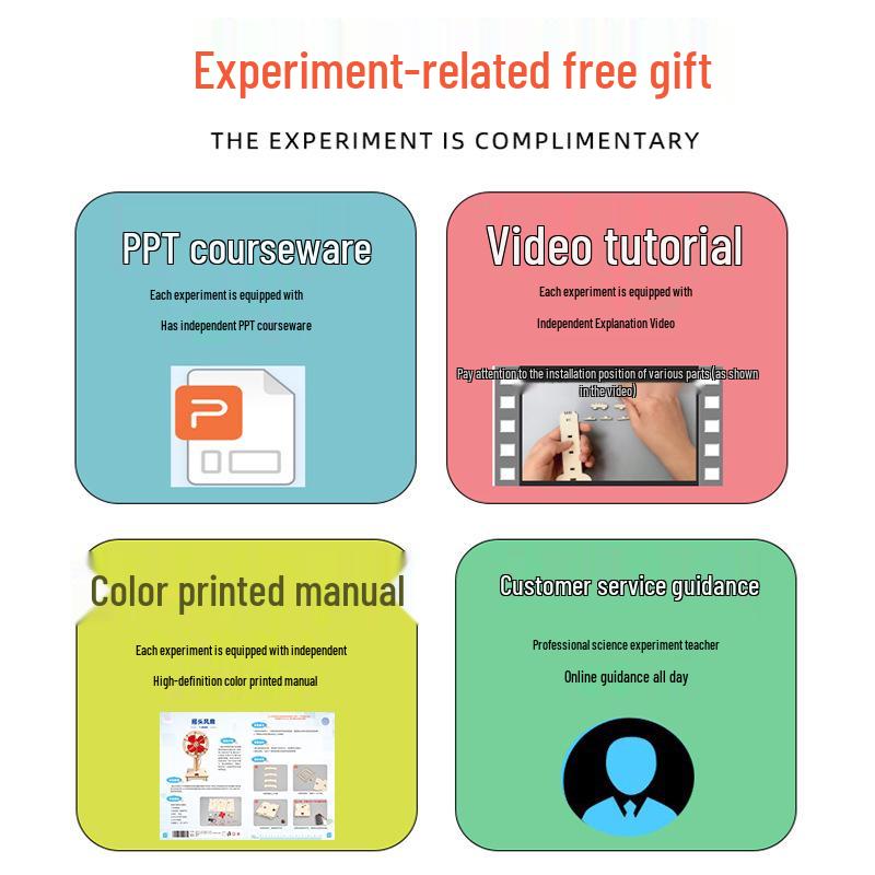 DIY Electric Shaking Head Fan Kit for Kids - Educational Handmade Project for Students