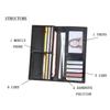 Premium Soft Pu Men's Leather Wallet With Bifold Design For Cash And Credit Card Storage