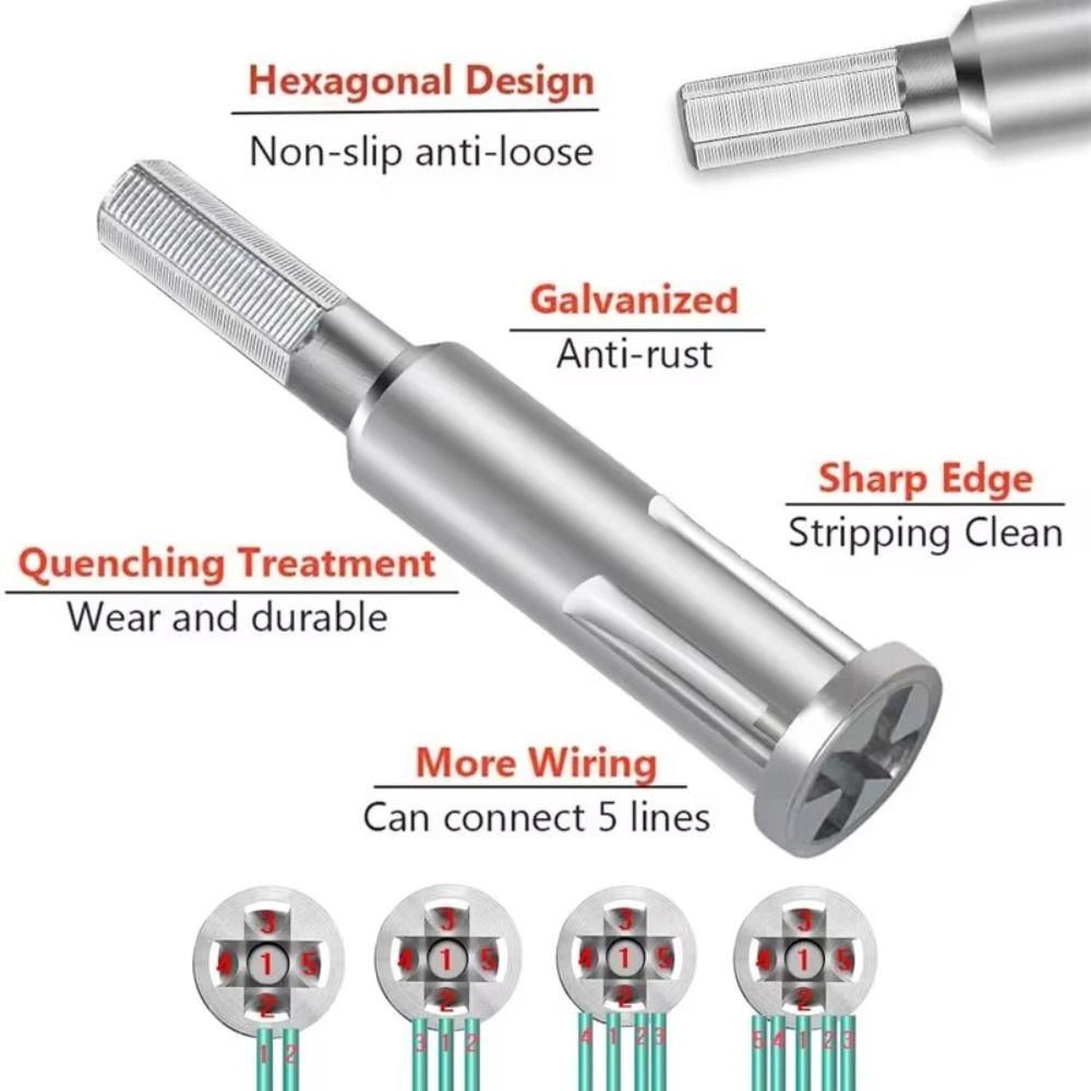 High Hardness Twisted Wire Tool Universal Electrician Stripper Portable Wire Connector