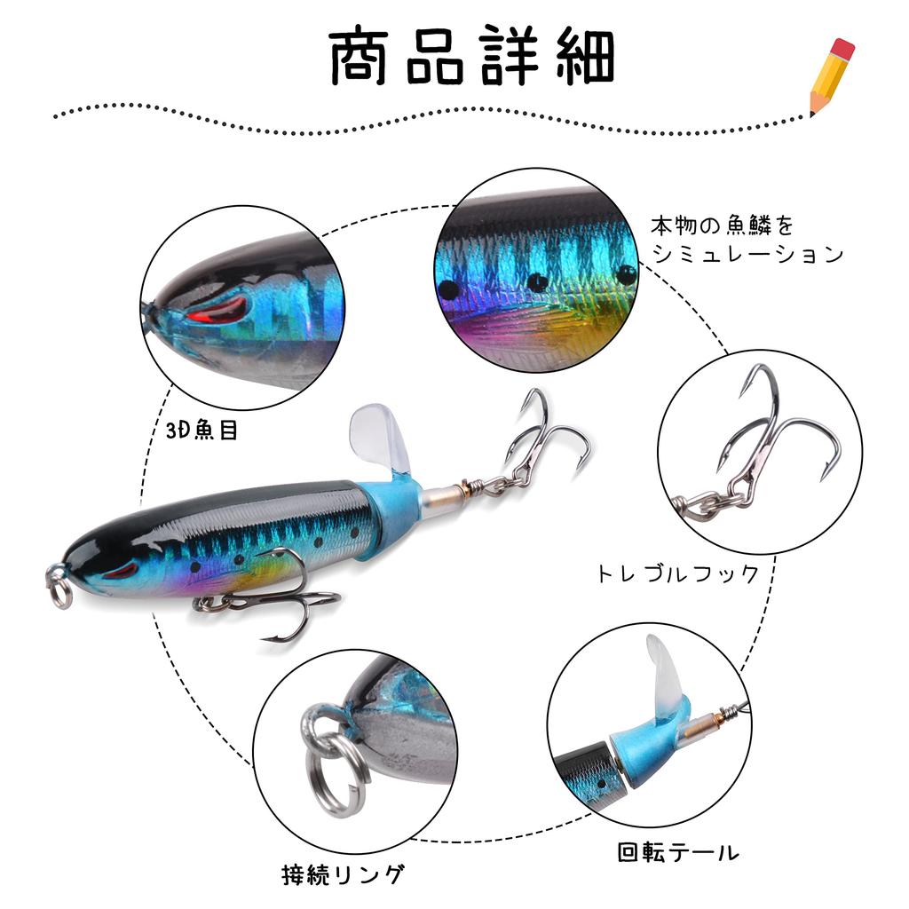 Black Bass Topwater Floating Lure with a Rotating Prop Bait Swisher Includes Special Set of 5 In 5 Colors Propeller, Lure, Packaging, 12g,