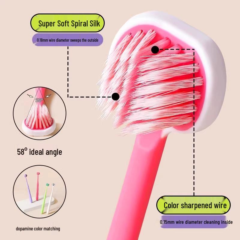 Ultra-Soft Bristle Toothbrush Family Pack for Adults - Large Head, Gentle for Men & Women