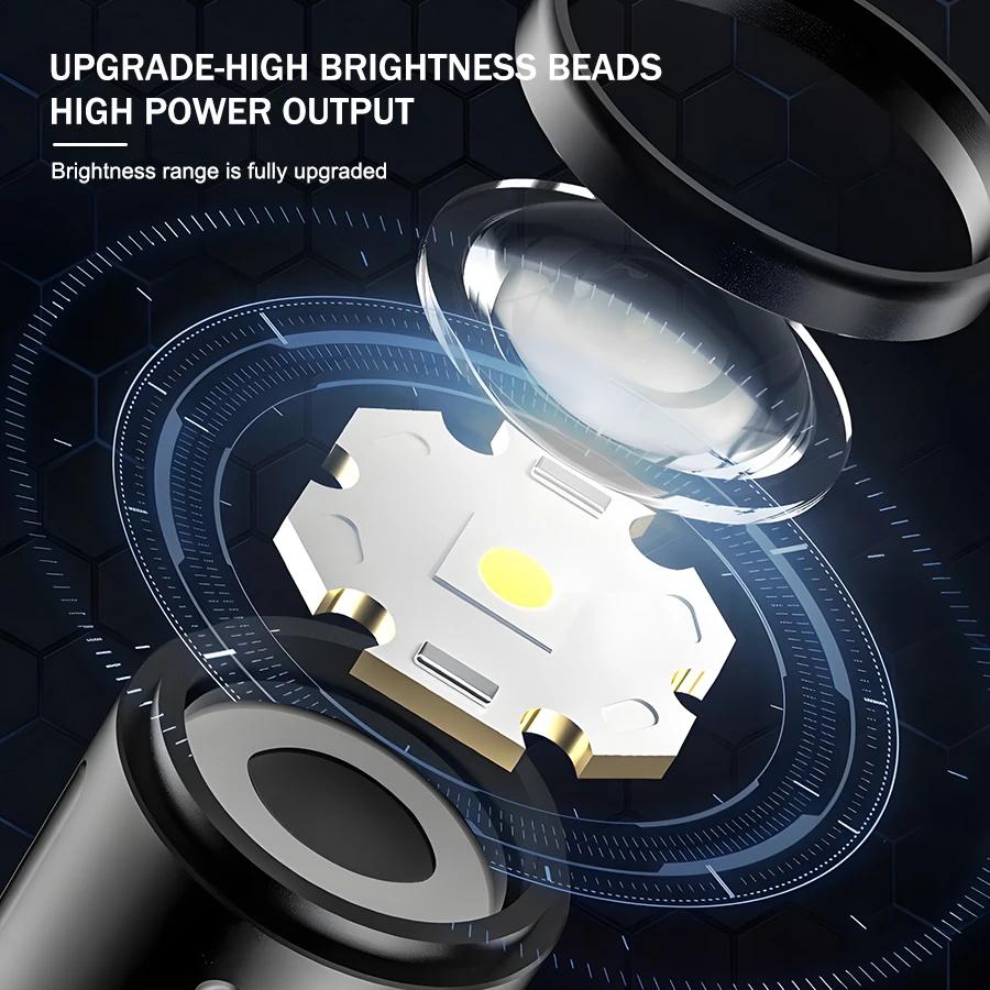 KDULIT Portable Zoomable Strong Light LED Flashlight with Gift Box USB Rechargeable Outdoor Camping Hunting Emergency Torch