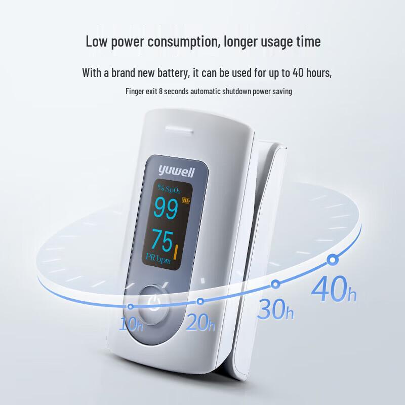 Yuwell Finger Pulse Oximeter