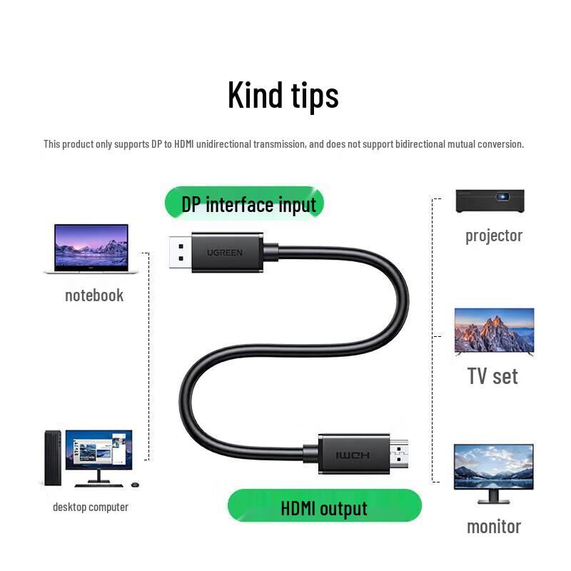 Ugreen DP124 4K DisplayPort To HDMI Cable