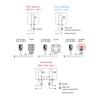 Bimetallic Normal Open Close DIN Rail Temperature Controller Thermostat Switch Thermoregulator