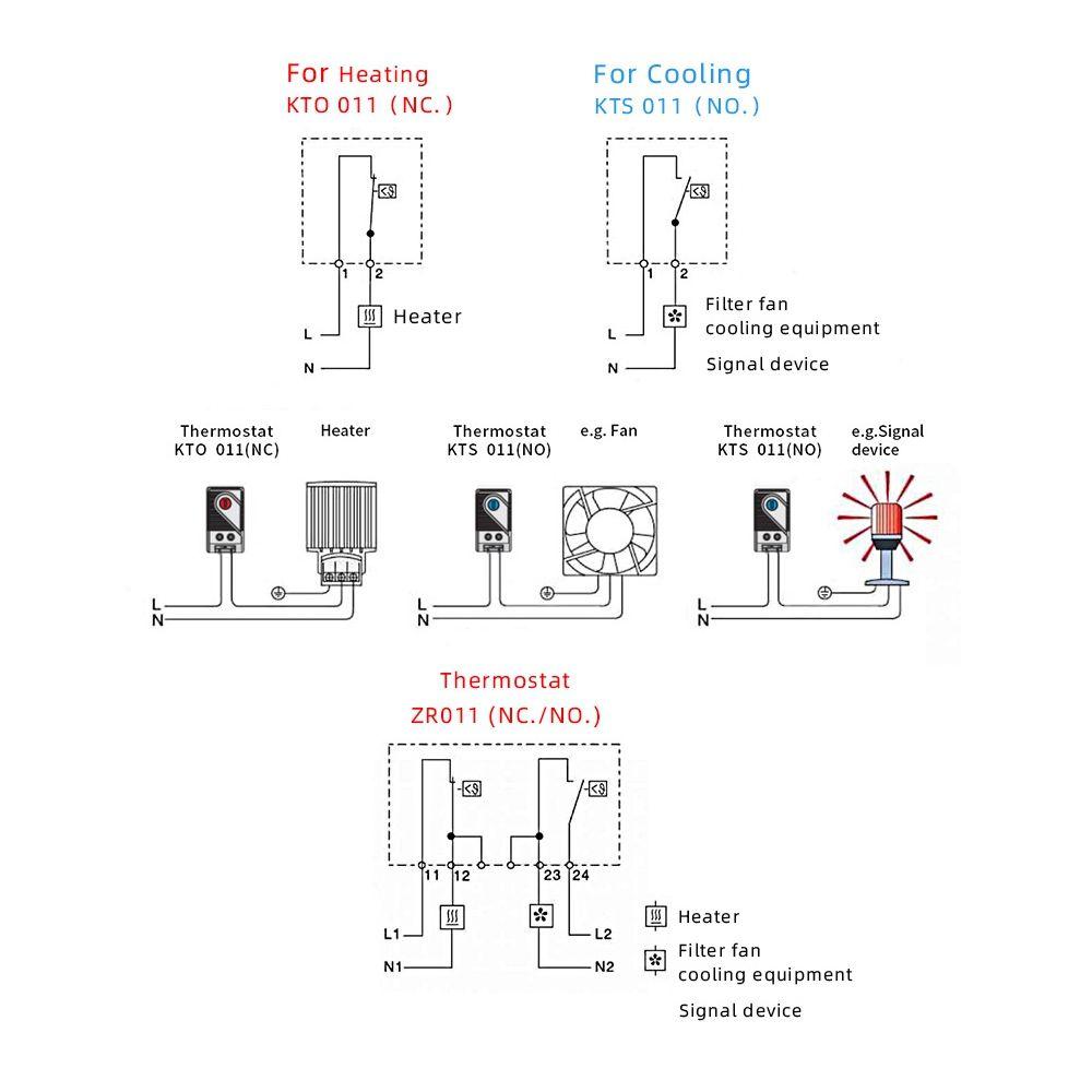 Bimetallic Normal Open Close DIN Rail Temperature Controller Thermostat Switch Thermoregulator