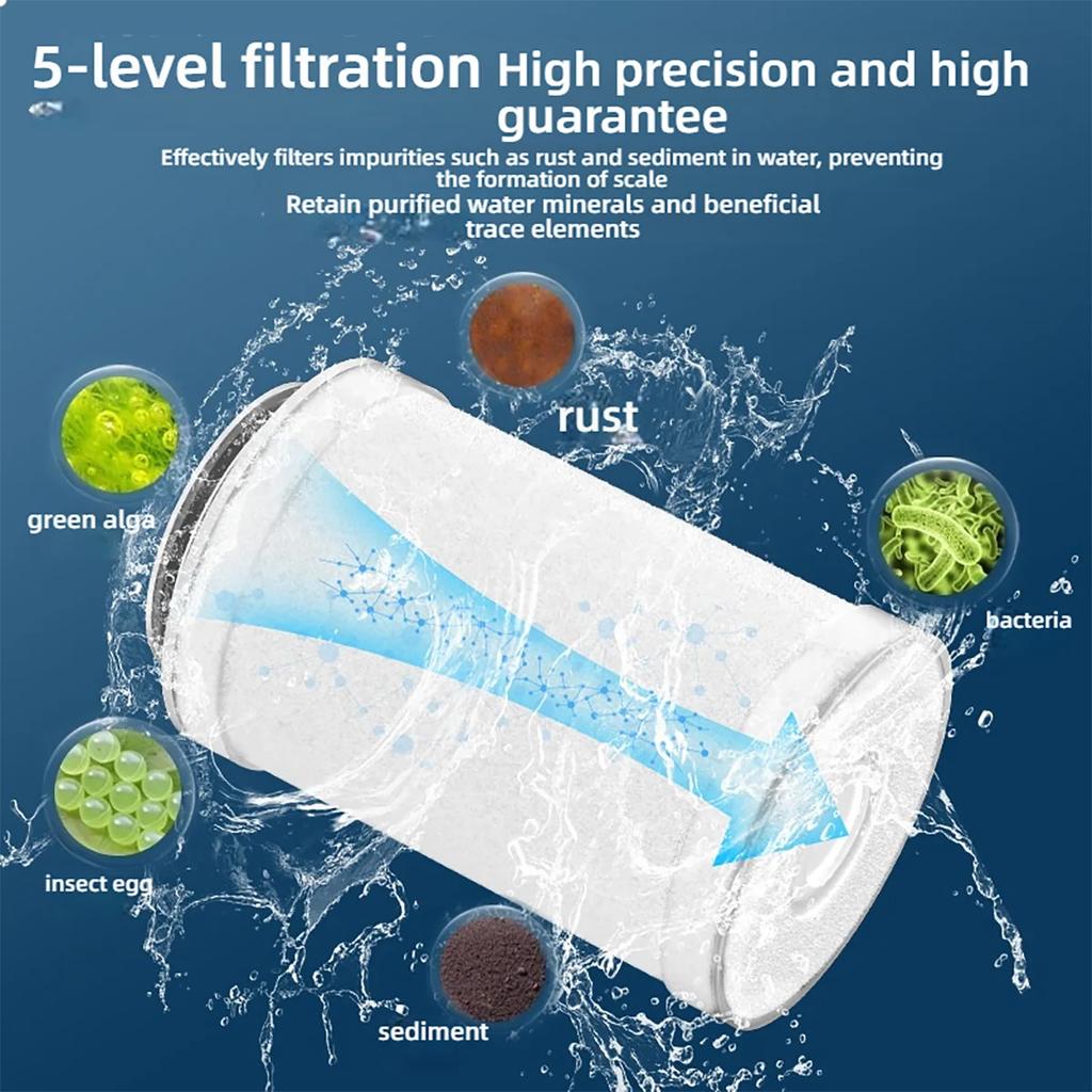 Universal Stainless Purifier Filter for Water Heater Shower Head Washing Machine Tap Scale Strainer Kitchen Bathroom Accessories