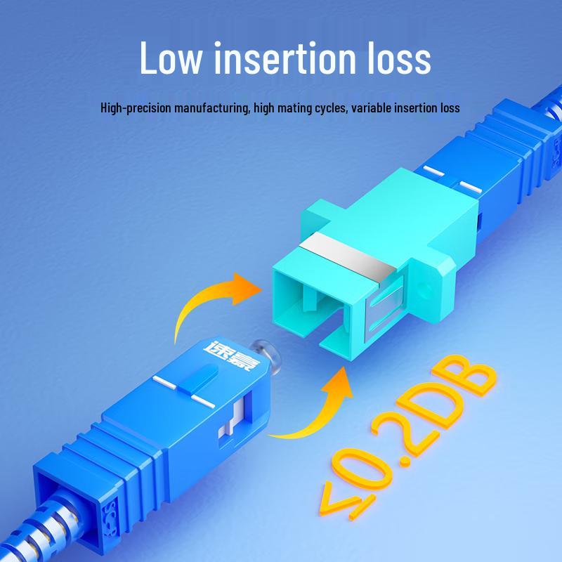SUHAO Fiber Optic Adapter & Coupler