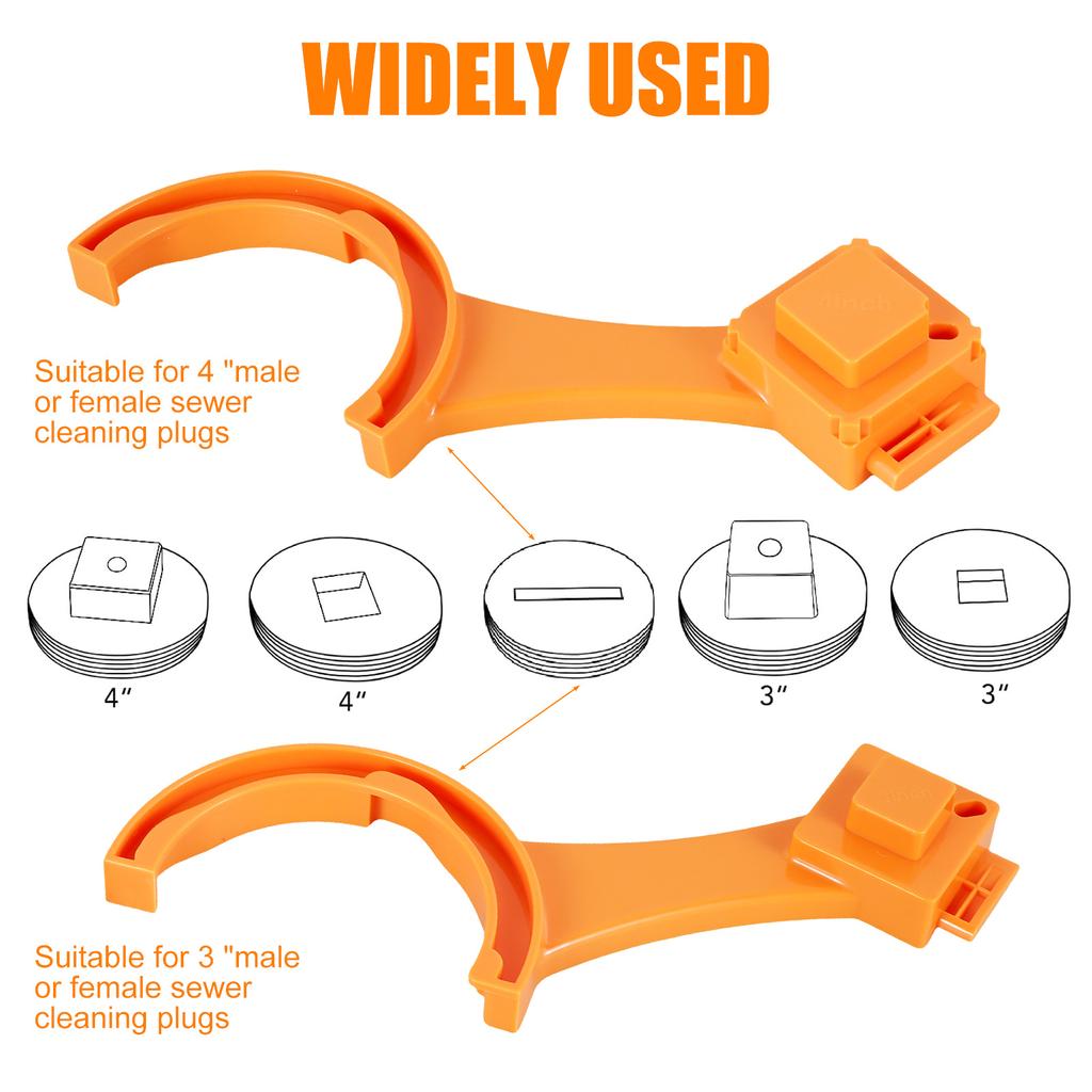 2Pcs 3/4inch RV Sewer Fitting Wrench Set Plastic RV Sewer Hose Connection Wrench Multi-purpose Sewer Covers