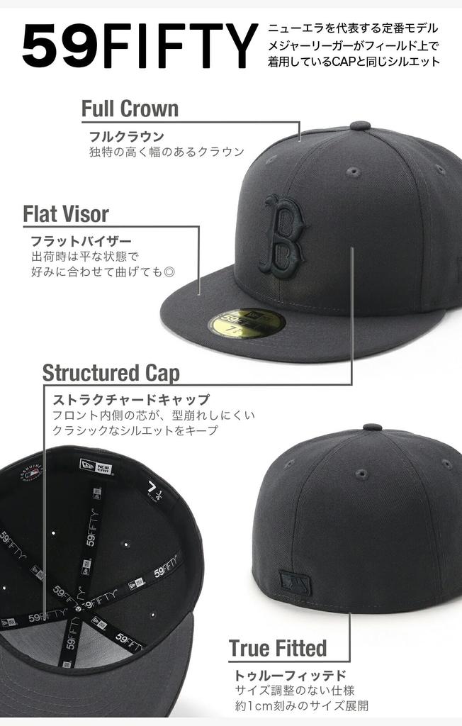 New Era Cap 59FIFTY Tonal Color MLB Boston Red Sox Flat Visor 14562013 NER34C9747
