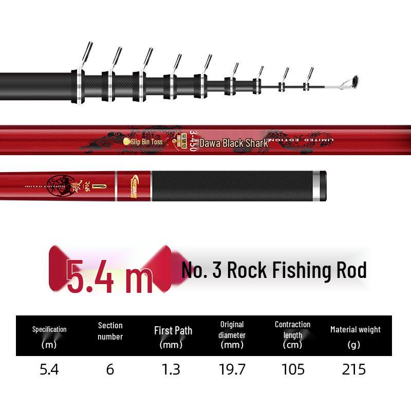Oeny Ultralight Long Cast Rock Fishing Rod