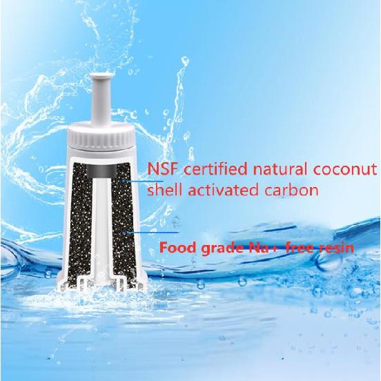 Coffee Machine Water Filter Compatible with Breville Sage Oracle Touch Barista Claro Swiss BES878,Bes008 Espresso Machines 3