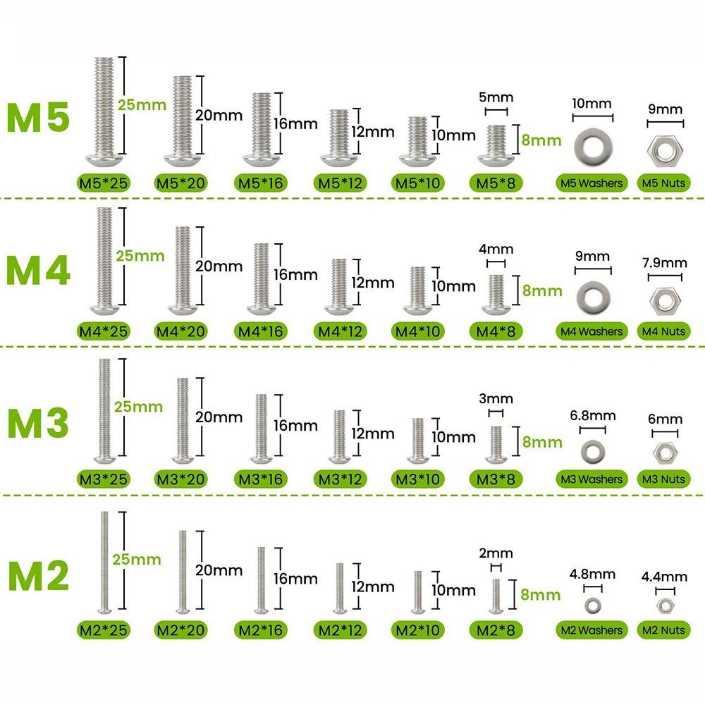 Round Head Cross Screw Screws Nuts Bolts Gaskets Kits Allen Screw Bolt Nut Washer Set Home
