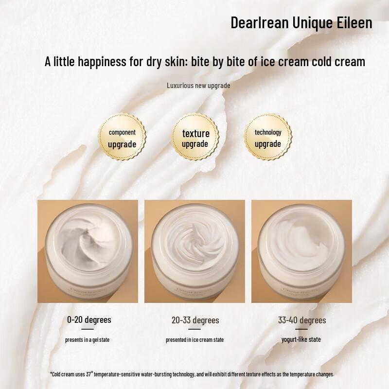 Unique Irene Body Cold Cream