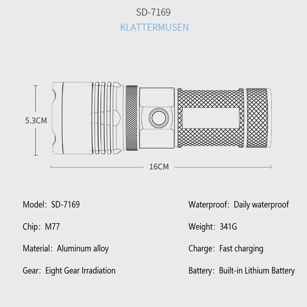 Aluminum Alloy Flashlight Rechargeable Portable, Strong Light, Variable Focus Flashlight Outdoor Multi-functional Fishing Light