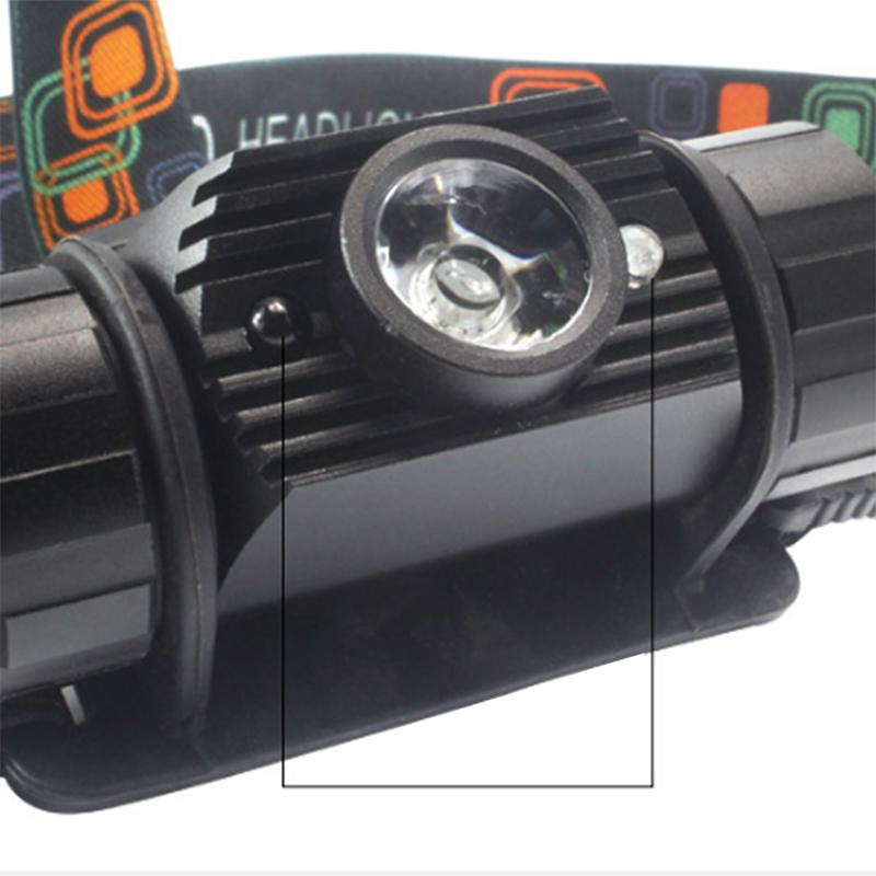 Rechargeable 5W LED 180° Dimming Gesture Sensing Switch Headlamp Headlight Camping Flashlight with Adjustable Headband