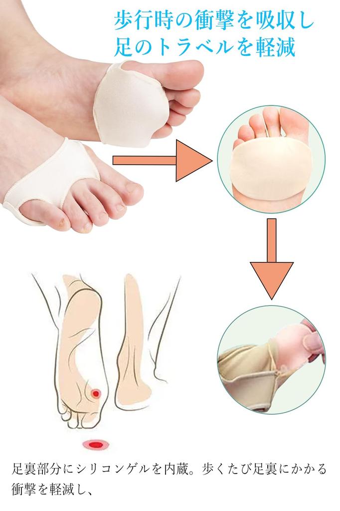 Foot protection foot foot foot foot care pad, support, cushion, pad, biogel,