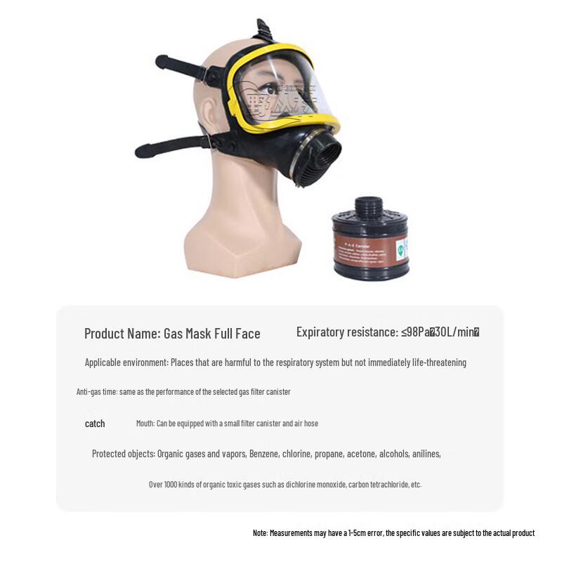 Professionell Gasmask & Andningsskyddssystem