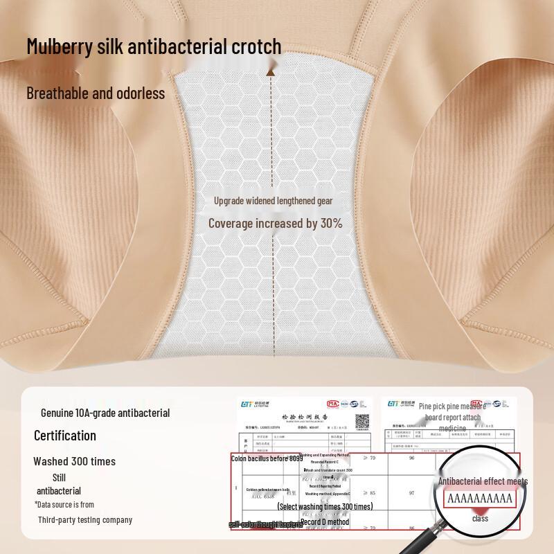 Perfect Memory Women's High-Waist Tummy Control Seamless Briefs