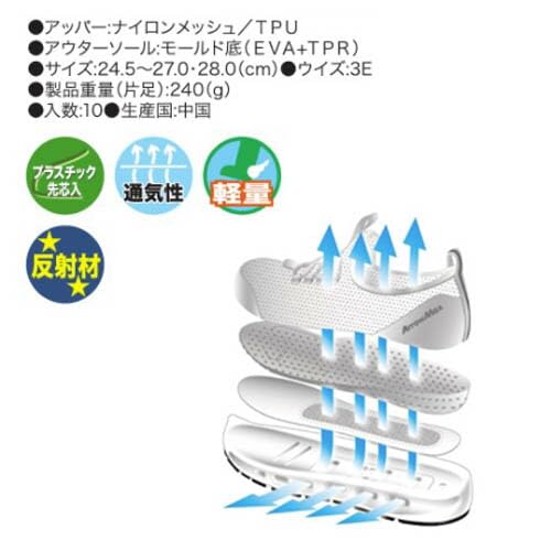 Fukuyama Rubber ArrowMax #95 Safety Shoes with Resin Toe Cap, Sizes 24.5-28.0cm, Lightweight Sneakers (Gray, Size 24.5)