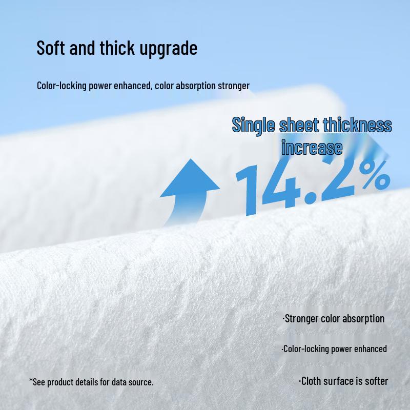 NetEase Yanxuan Home Cleaning & Fabric Care Solutions