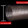 Jikfu PU Steel Wire Reinforced Flexible Dust Hose