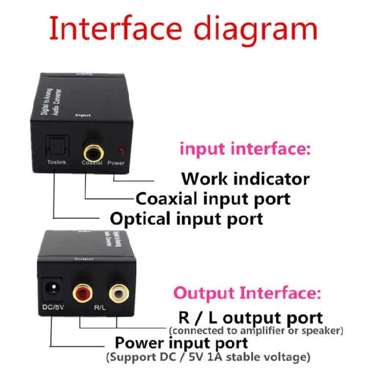 Digital To Analog Audios Converter Signal Converter Optical Converter Toslink